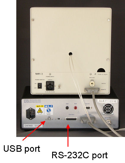 CS-3A PC port CS-3A PC port