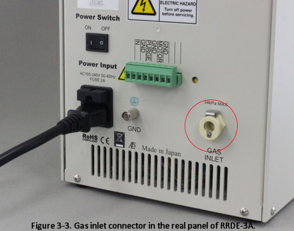RRDE-3A Gas inlet connection RRDE-3A Gas inlet connection