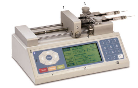 Model 100 Syringe pump Model 100 Syringe pump