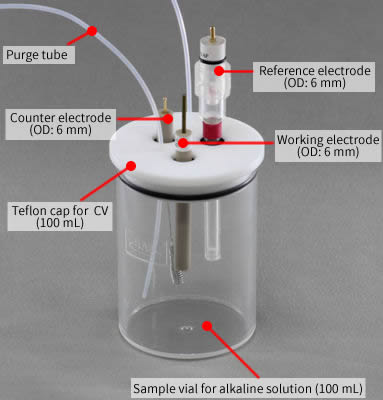 Combination for large volume measurement. Combination for large volume measurement.
