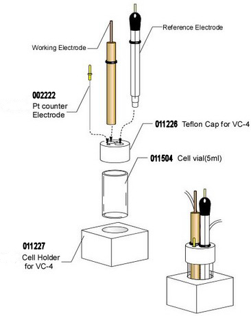 VC-4 Voltammetry cell VC-4 Voltammetry cell