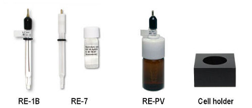 Optional products Optional products