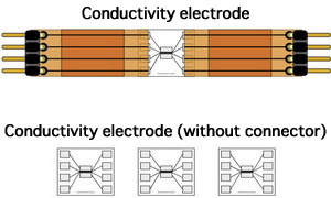 Difference between conductivity electrode with and without connector. Difference between conductivity electrode with and without connector.