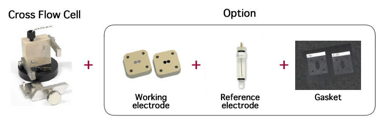 Cross Flow Cell Structure Cross Flow Cell Structure