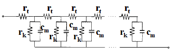 Fig. 19-1 TiO2 anode transmission line model diagram. Fig. 19-1 TiO2 anode transmission line model diagram.