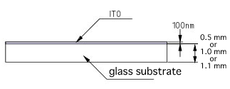 ITO Electrode schema ITO Electrode schema