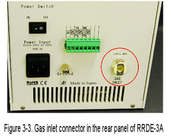 RRDE-3A Gas inlet connection RRDE-3A Gas inlet connection
