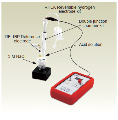 H2G1 Portable Hydrogen Generator set up for potential measurement of 013613 RE-1BP Reference electrode (Ag/AgCl). H2G1 Portable Hydrogen Generator set up for potential measurement of 013613 RE-1BP Reference electrode (Ag/AgCl).