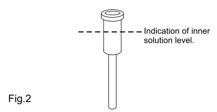 Schematic of RE-6H Reference Electrode Schematic of RE-6H Reference Electrode