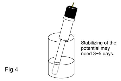 Schematic of RE-6H Reference Electrode Schematic of RE-6H Reference Electrode