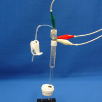 Set up for RHE Set up for RHE