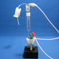 Set up for RHE Set up for RHE