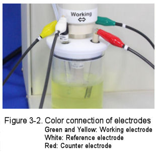 Connection of cell cable Connection of cell cable
