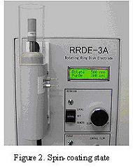 Spin-coating Spin-coating