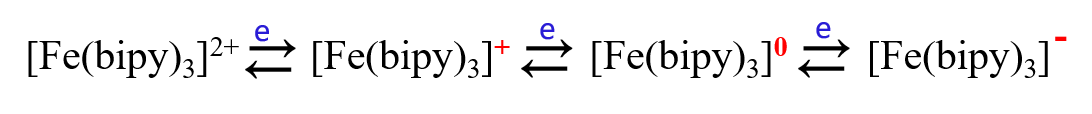 Effects on the electrode reactions of metal ions and complexes.