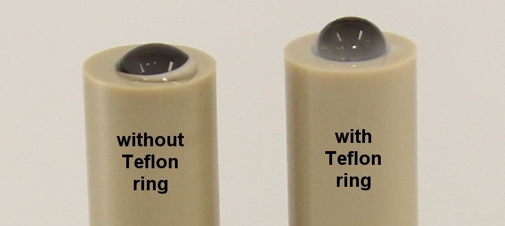 Difference between glassy carbon electrode with and without Teflon ring spacer. Difference between glassy carbon electrode with and without Teflon ring spacer.
