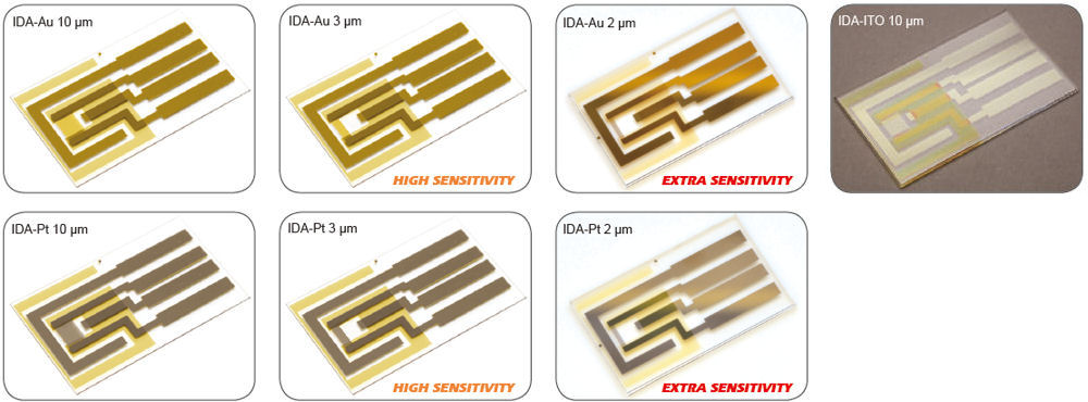 IDA electrodes IDA electrodes